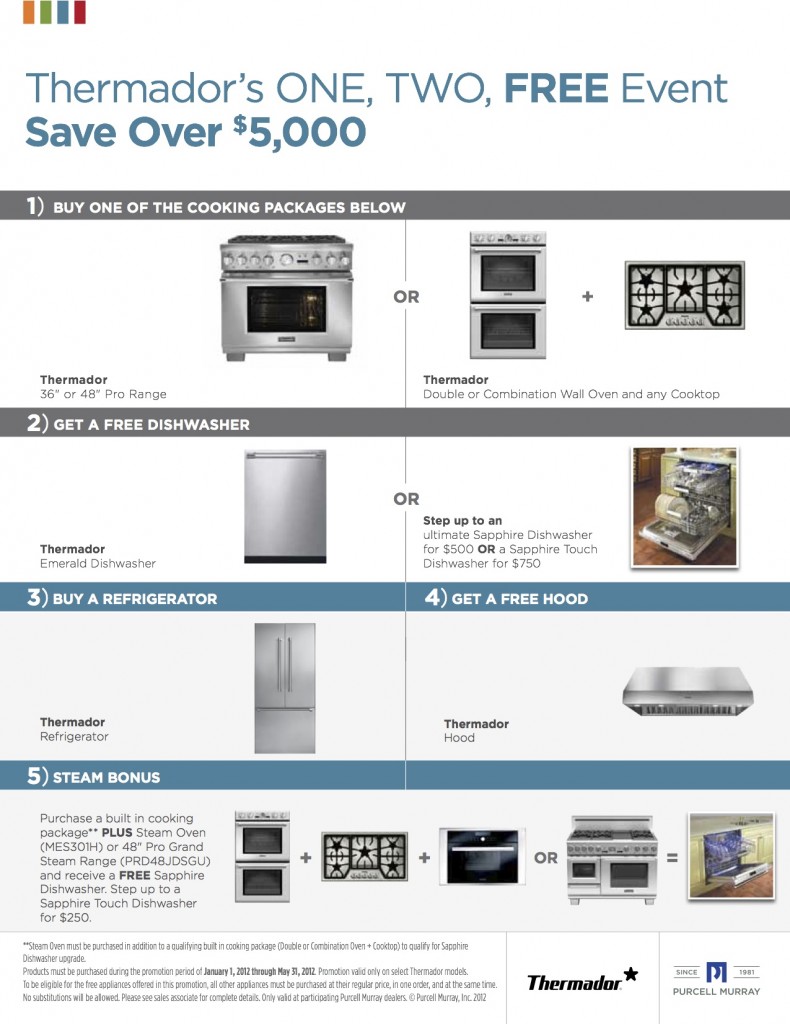 thermador-one-two-free-consumer-rebate