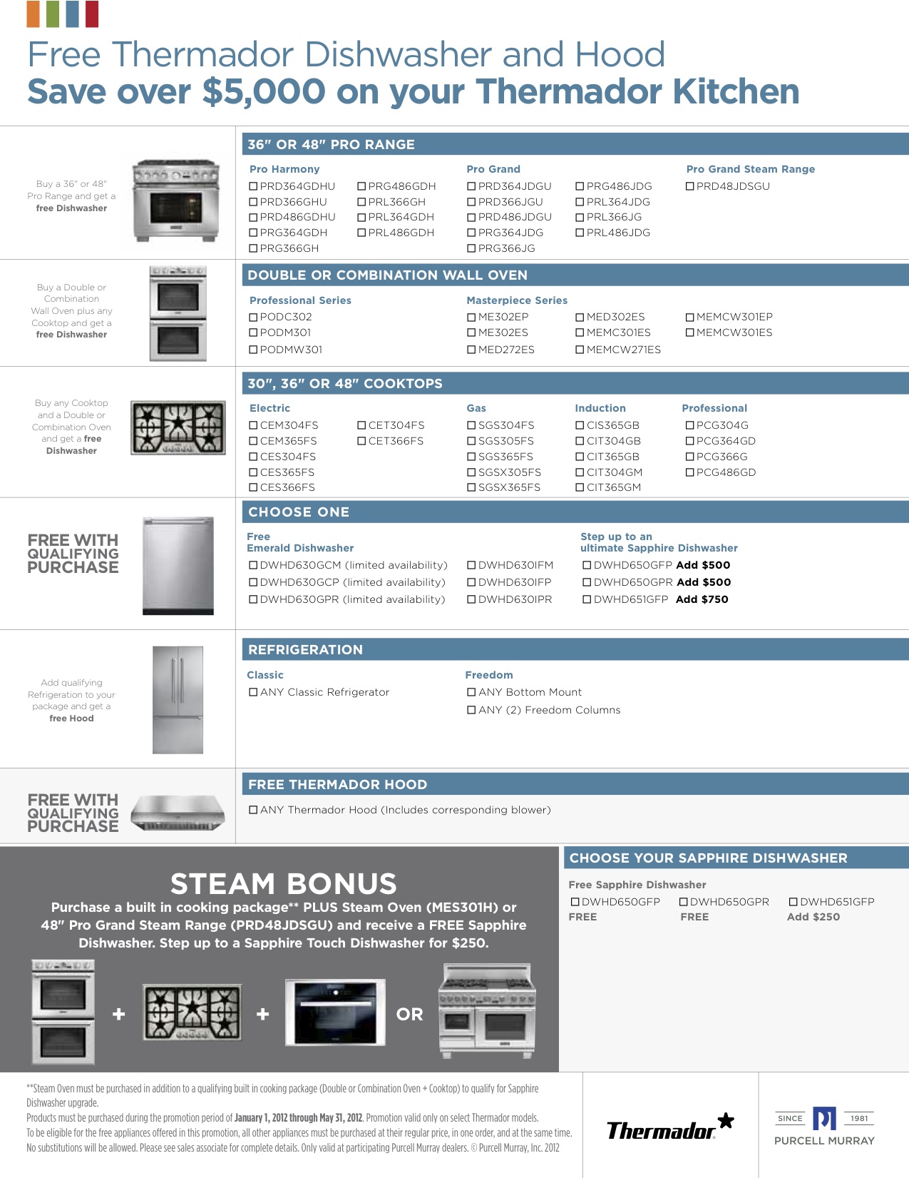 Thermador Rebate Form